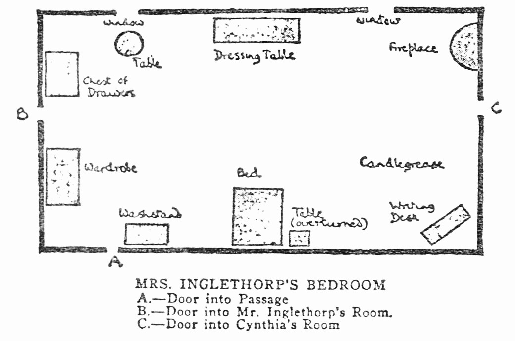A plan of Mrs Inglethorpe's bedroom